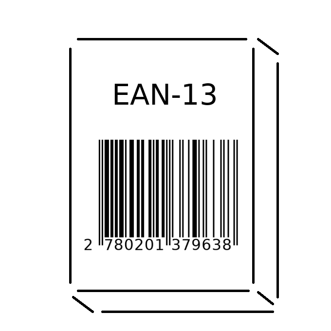Initiative umbrella Reject EAN-13 Barcode Generator Software Component